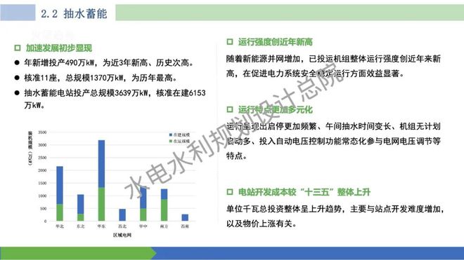 再生水最新政策，推动水资源可持续利用的关键措施