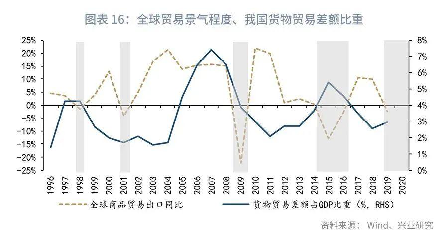 外汇走势最新消息深度解析