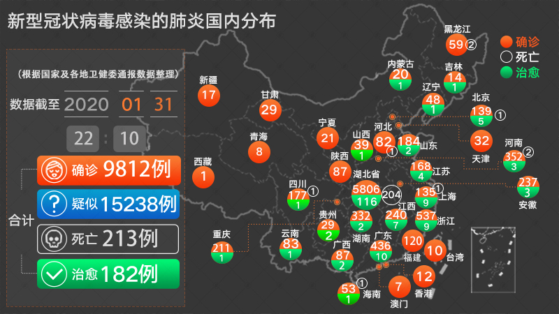 2025年1月19日 第8页