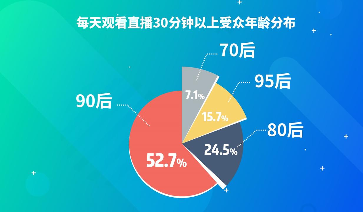 2025年1月19日 第7页