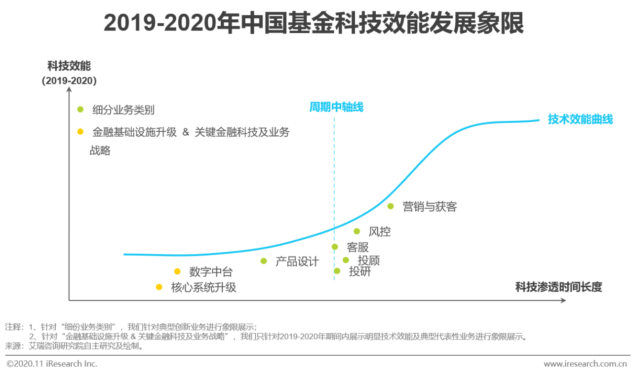 詹天佑排三最新预测，铁路建设的未来趋势与技术展望