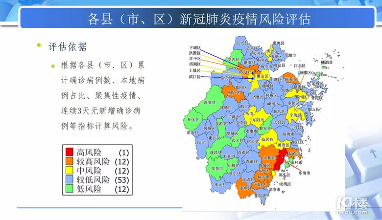 浙江最新肺炎病毒情况概述