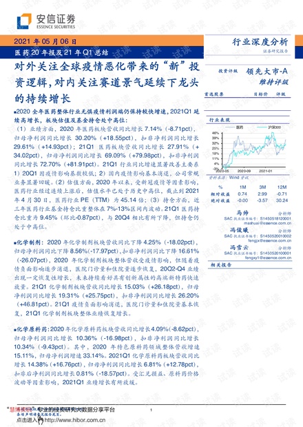 2025年1月20日 第16页