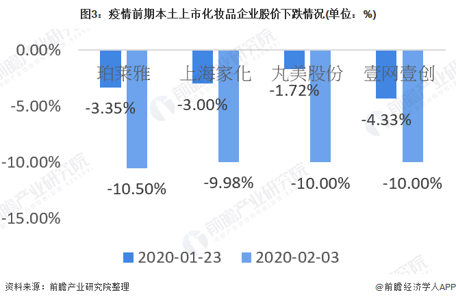 美国最新确证新冠病毒，疫情下的挑战与全球应对