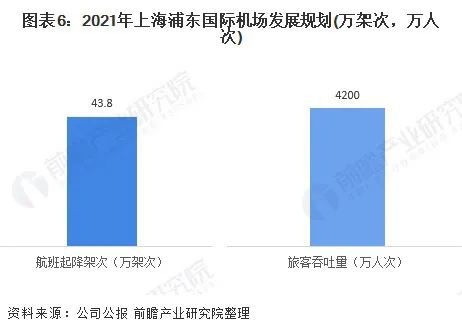 上海突发疫情最新情况分析报告