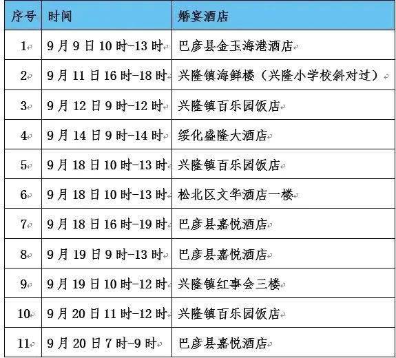 最新新增新肺病例，全球疫情现状及应对策略