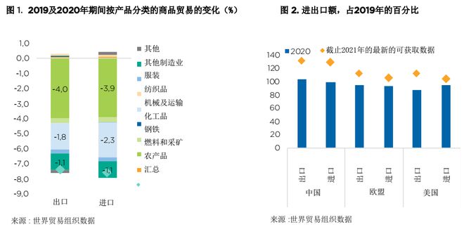 新冠肺炎最新全球趋势，挑战与希望并存