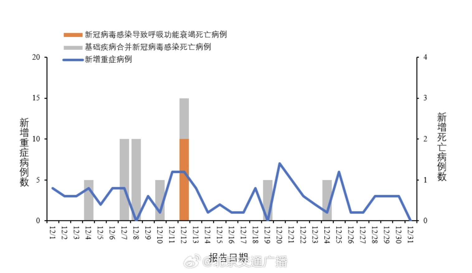 最新疫情有反弹情况吗？全球疫情现状与未来趋势分析