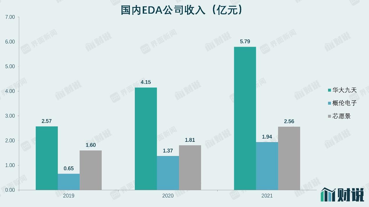 中芯国际最新估值，行业趋势与公司前景展望