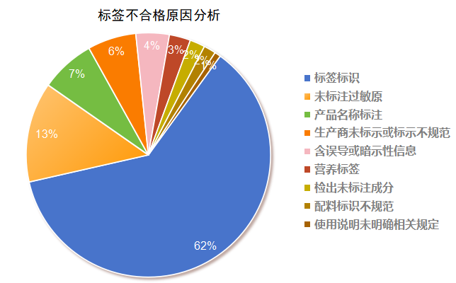 最近最新发生的事件，全球视野下的观察与反思