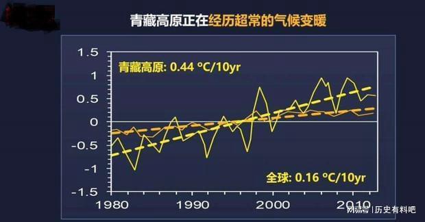 印度对华最新动向，深化多元合作与竞争并存的双面观察