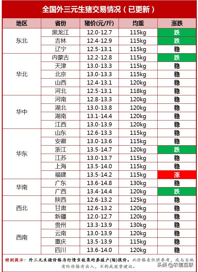 山西王米价格最新行情分析