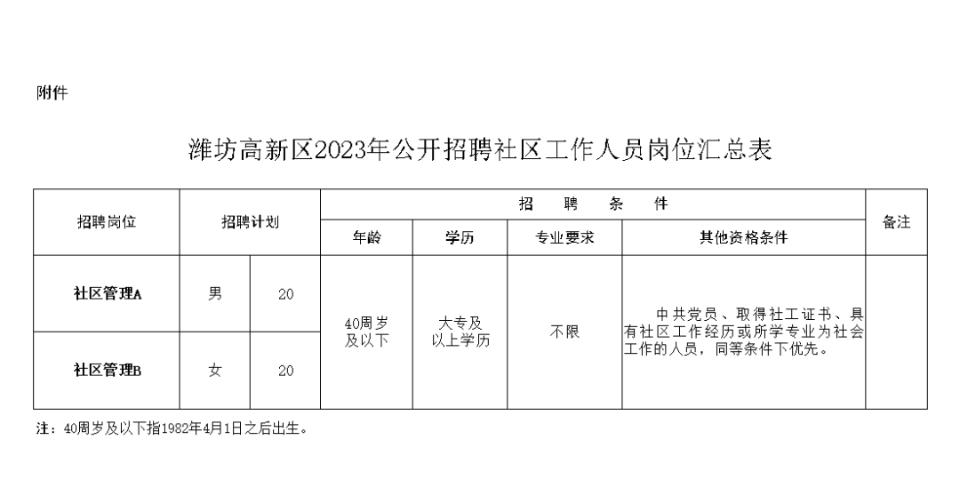 海阳最新招聘信息概览（XXXX年）