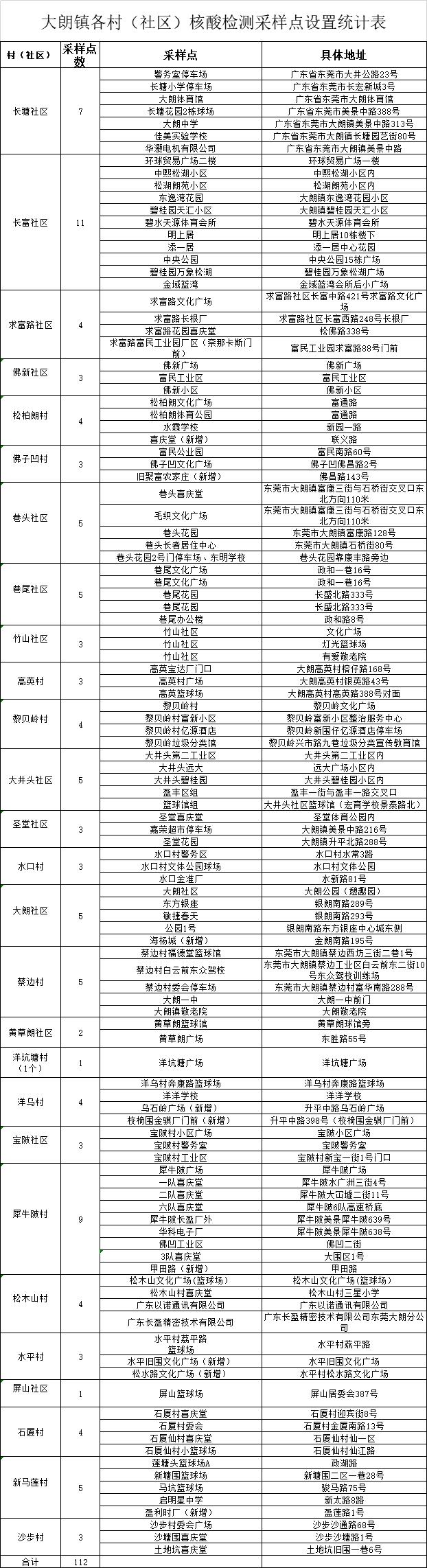 全国中国最新疫情消息深度解析