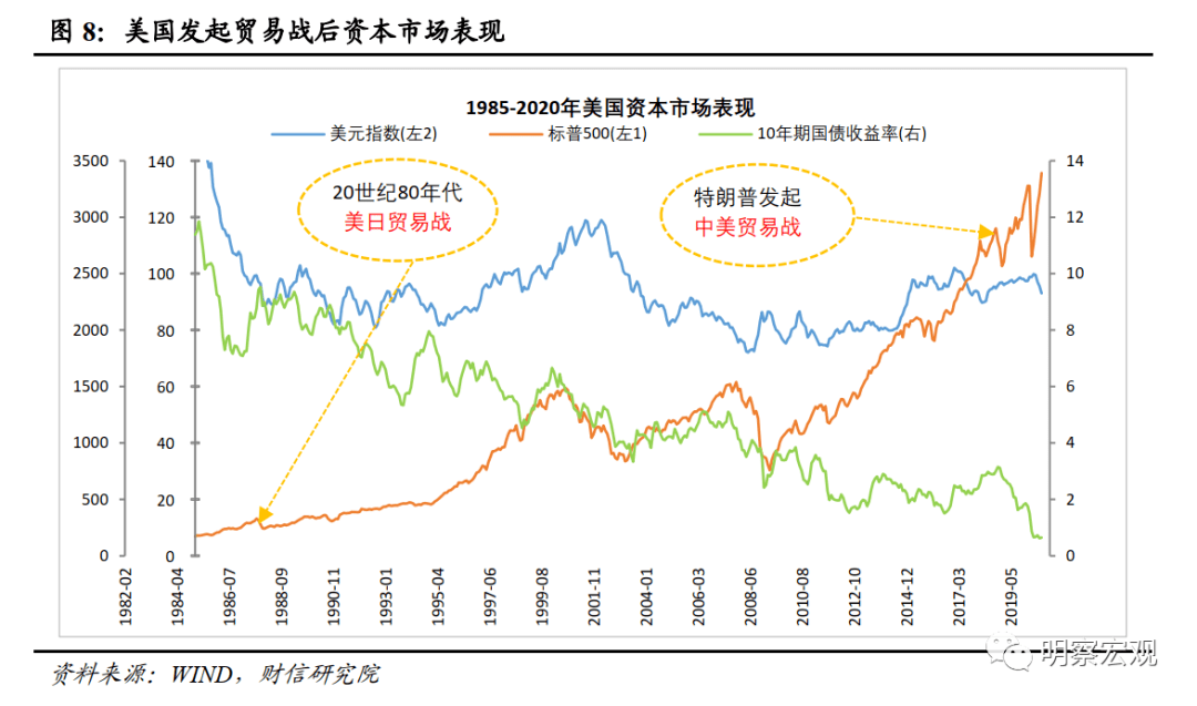 美股大选最新结果及其影响分析