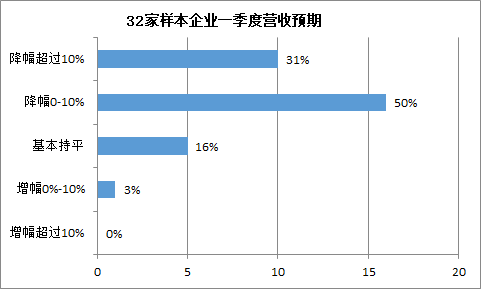 内蒙古疫情图最新分析报告