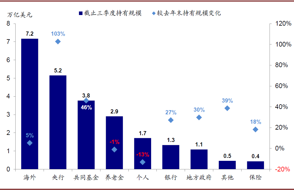 特朗普最新热线，政策动向、公众反应与未来展望