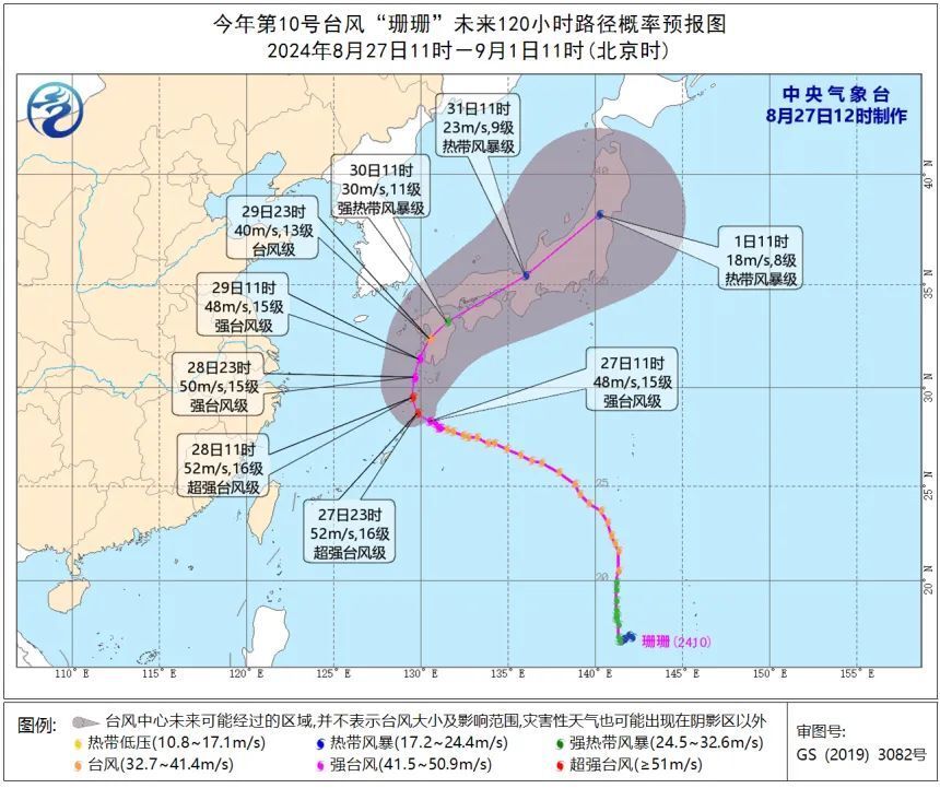 最新台风消息综述