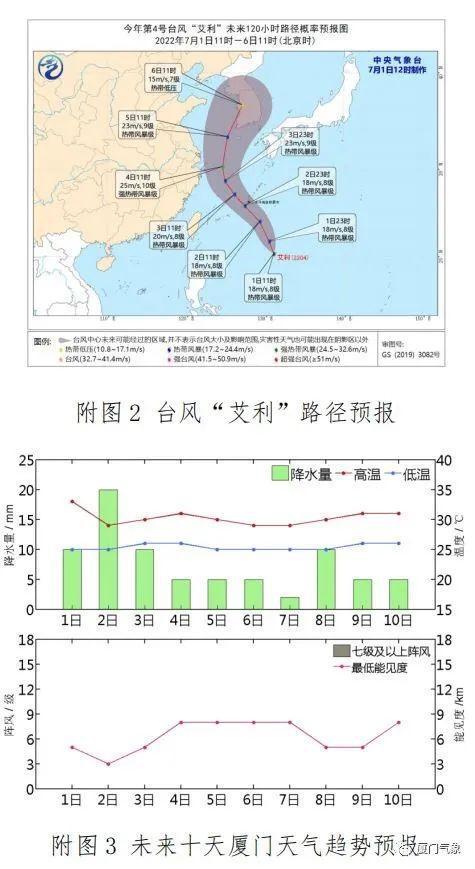 今天台风最新信息，全面解析台风动态及其影响