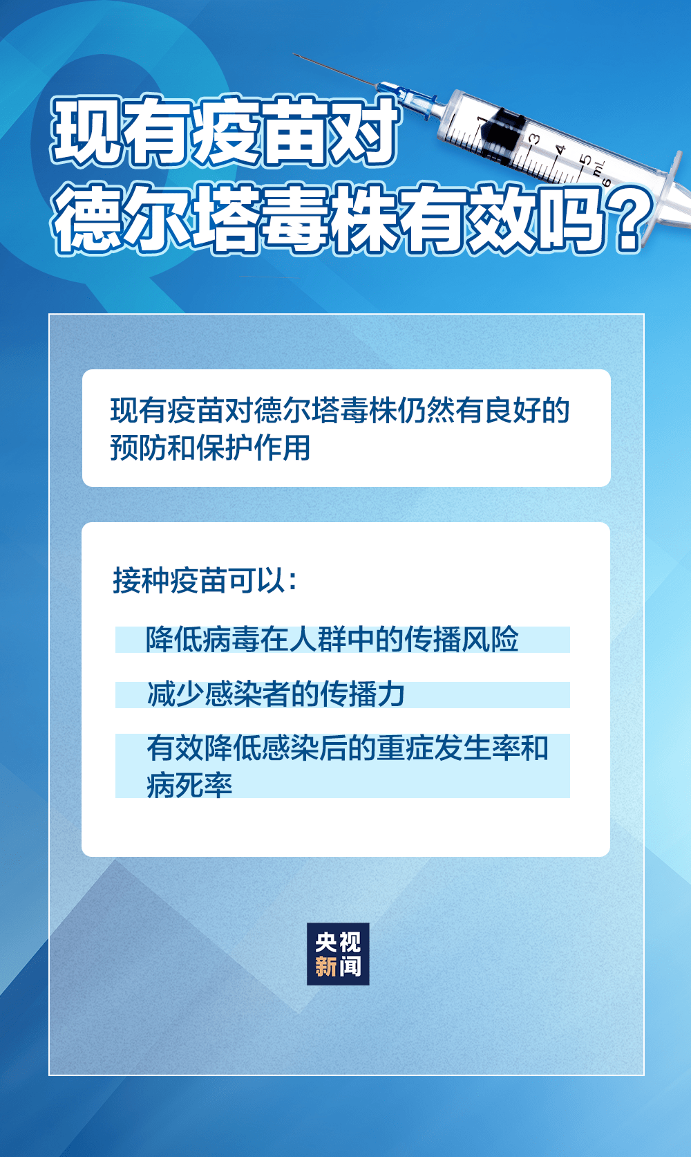 新冠疫情最新数据更新，全球态势与应对策略