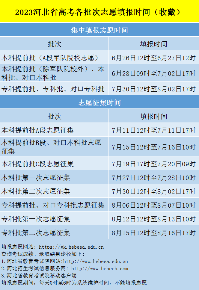 河北时间最新消息全面解读