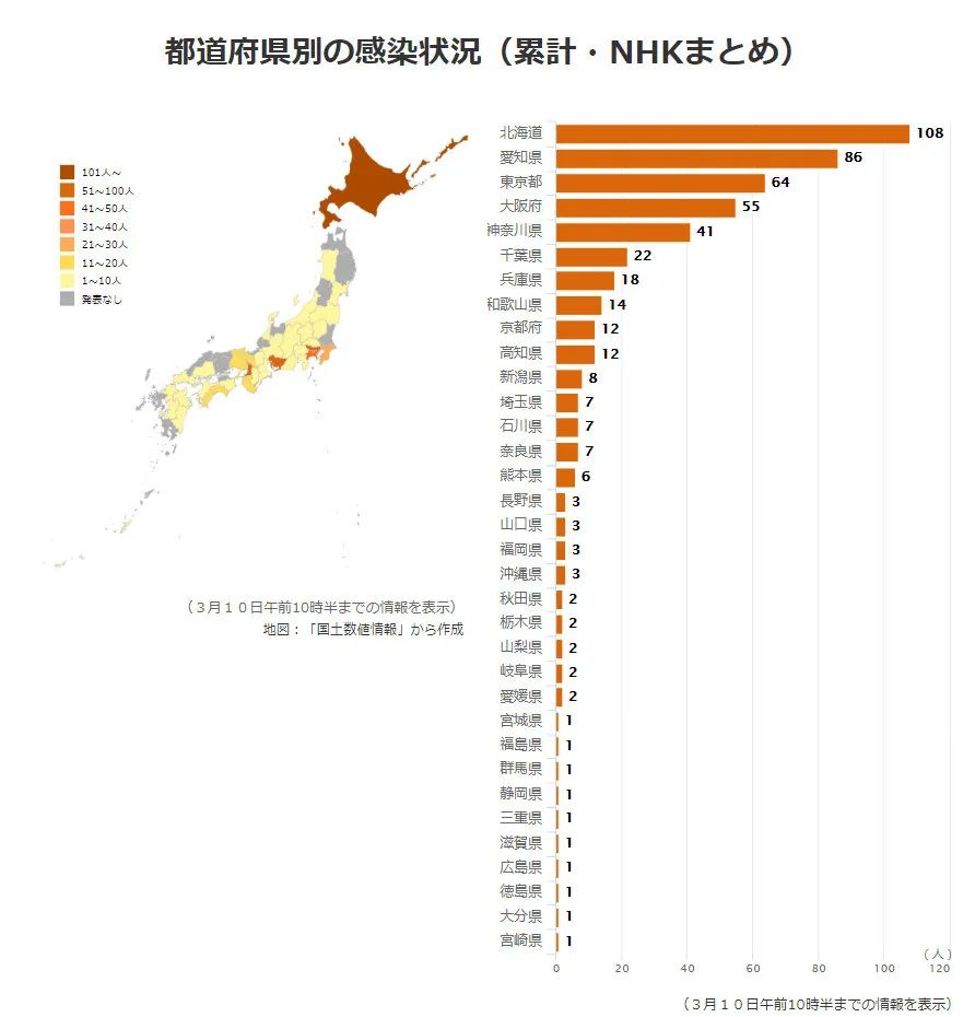 日本新肺炎最新通报，疫情现状与应对策略