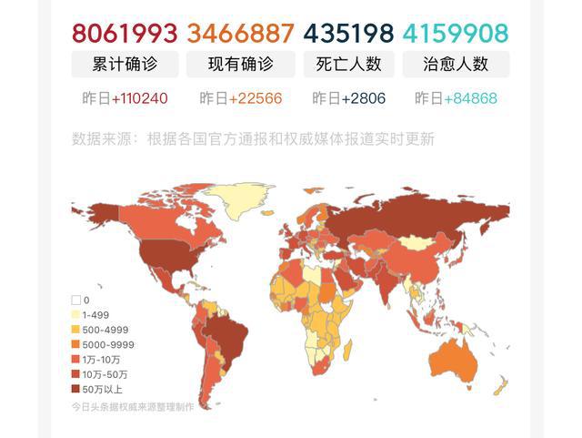 美国最新疫情数据，挑战与应对策略