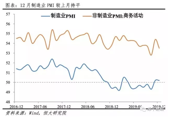 中国最新疫情对经济影响分析