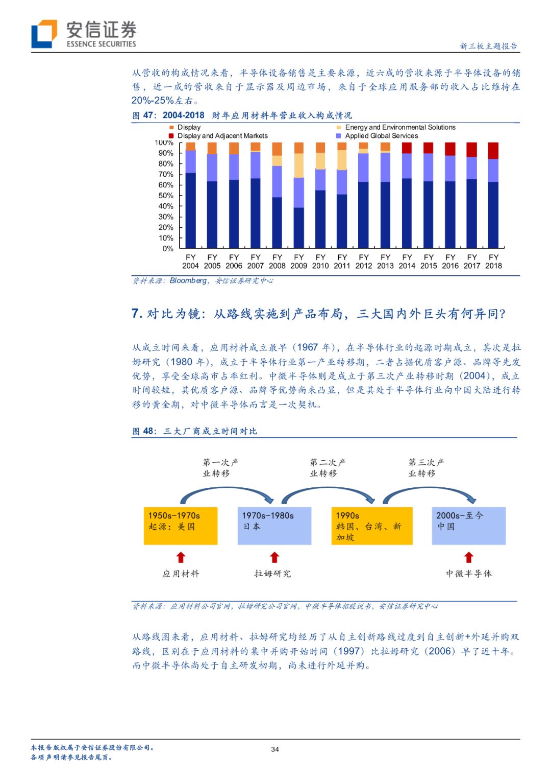 海立最新消息，引领行业变革，塑造未来蓝图