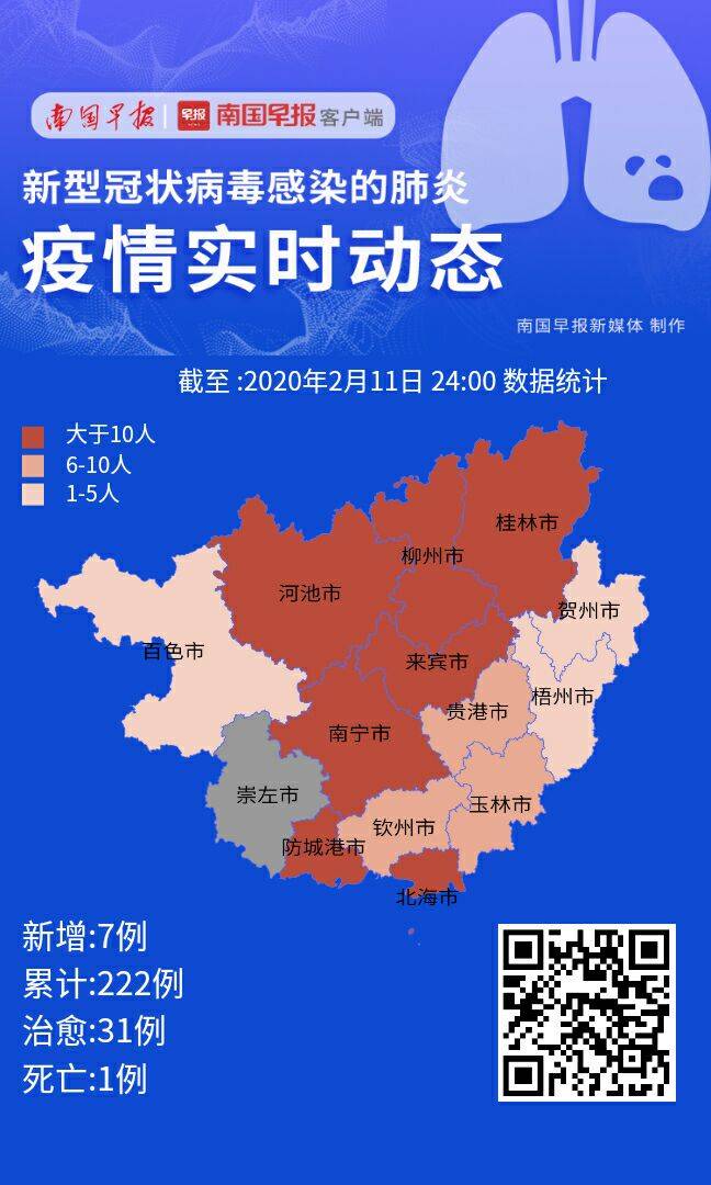 新冠肺炎广西最新确诊情况及应对策略