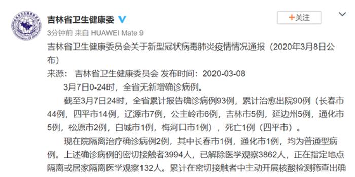 吉林省冠状病毒最新通报深度解析