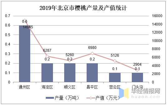 美国与中国关系现状最新分析