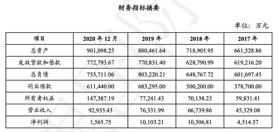 玖富最新官方公告概述