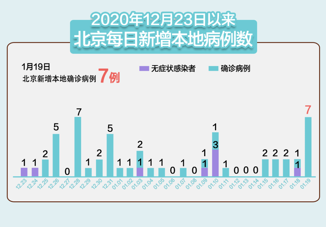 2025年1月25日 第5页