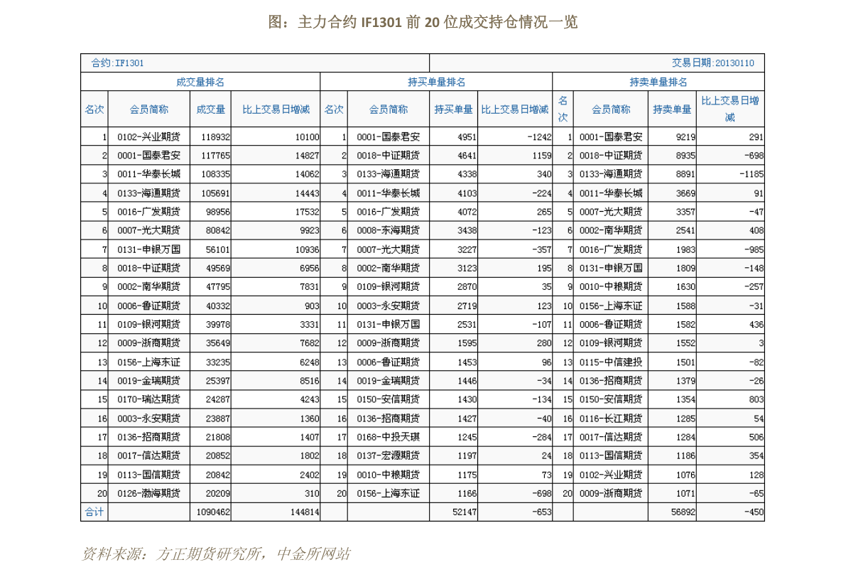 最新美国大选分析，走向与前景展望