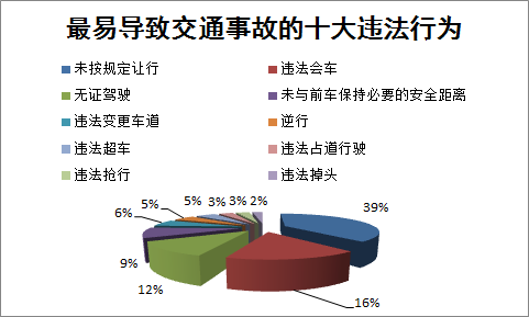 坍塌事故最新消息，深度分析与应对之道