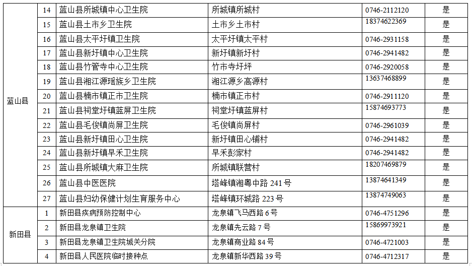 病毒疫情最新通报与缅甸的抗疫挑战