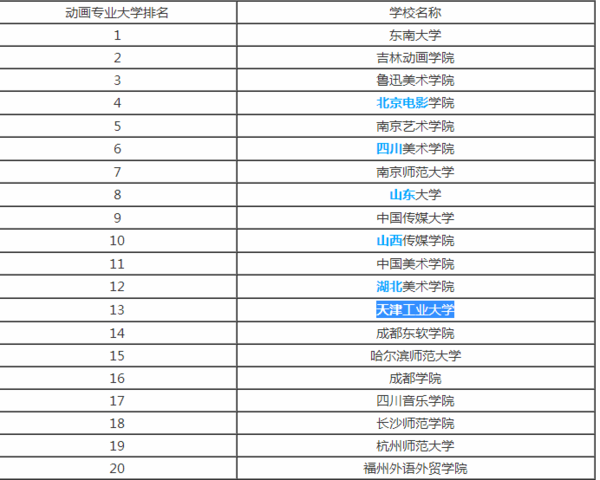 2025年1月26日 第20页