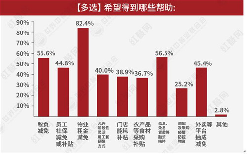 全球新冠动态最新概况及影响分析