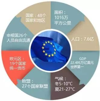 欧洲移民最新政策，重塑移民框架与未来展望