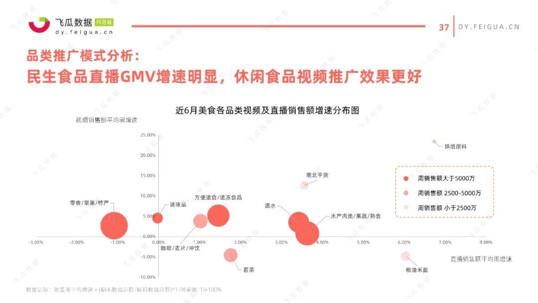 探索最新吃播动态，热门消息与趋势展望