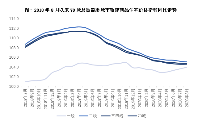 中国物价最新消息，趋势分析与展望