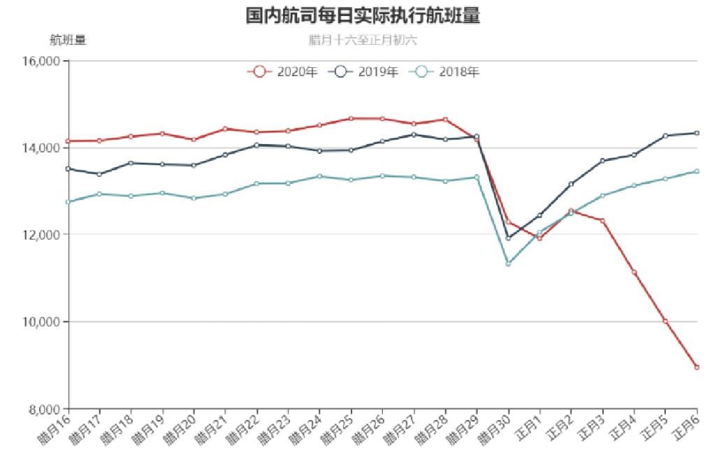 巴基斯坦的最新疫情概况及其影响