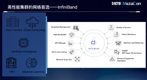 最新版控制器，革新科技与未来智能的交汇点