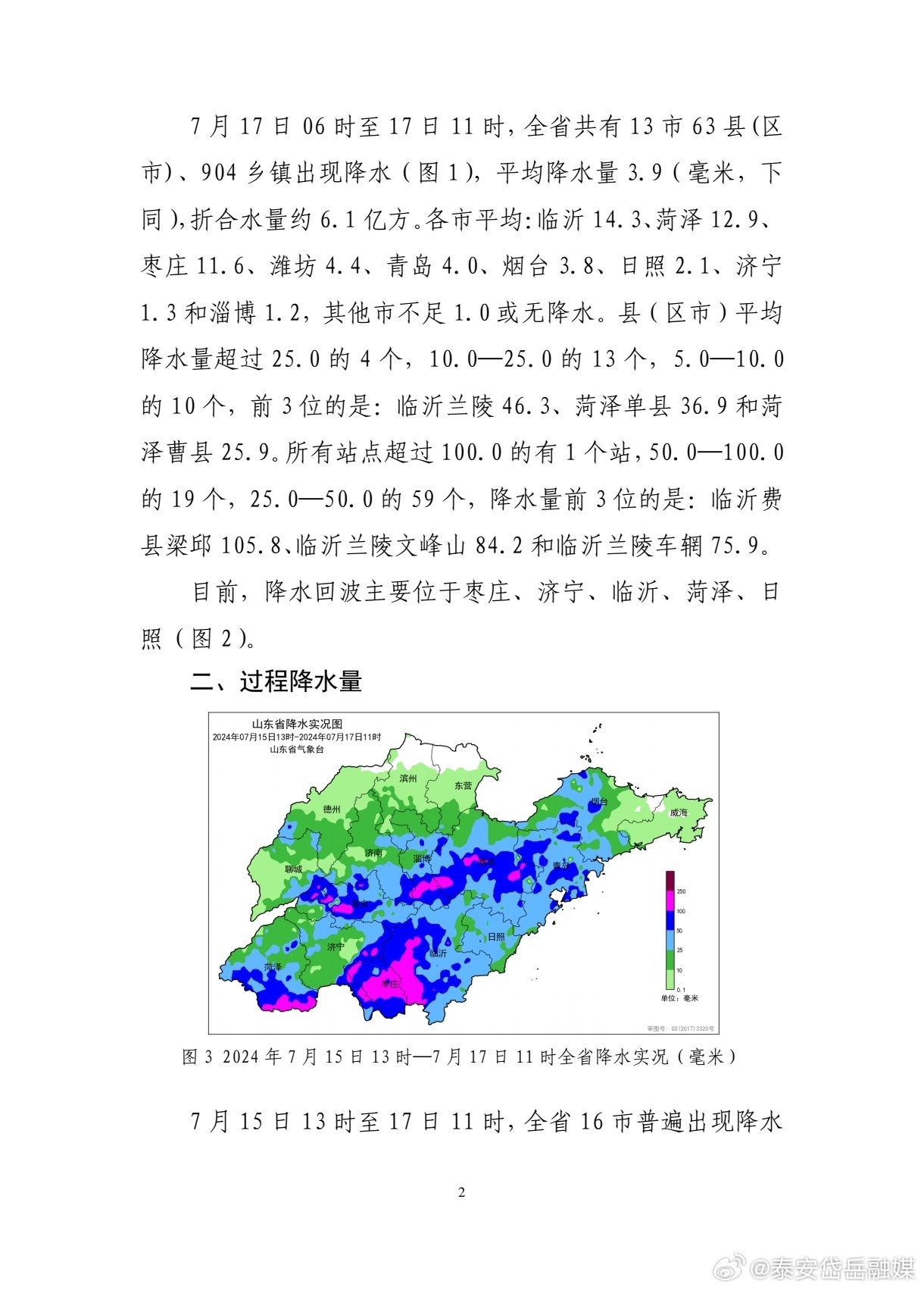 济宁降水量最新报告