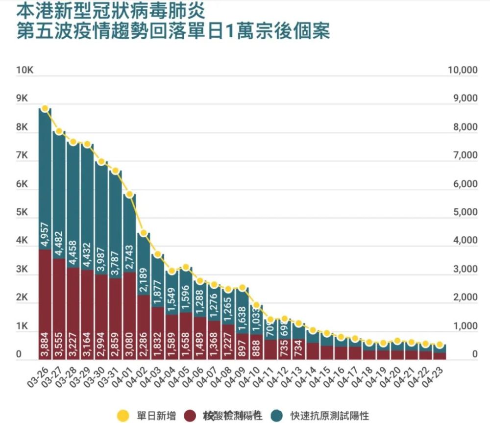 香港疫情最新情况头条