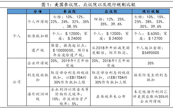 特朗普疫苗最新信息及其影响分析