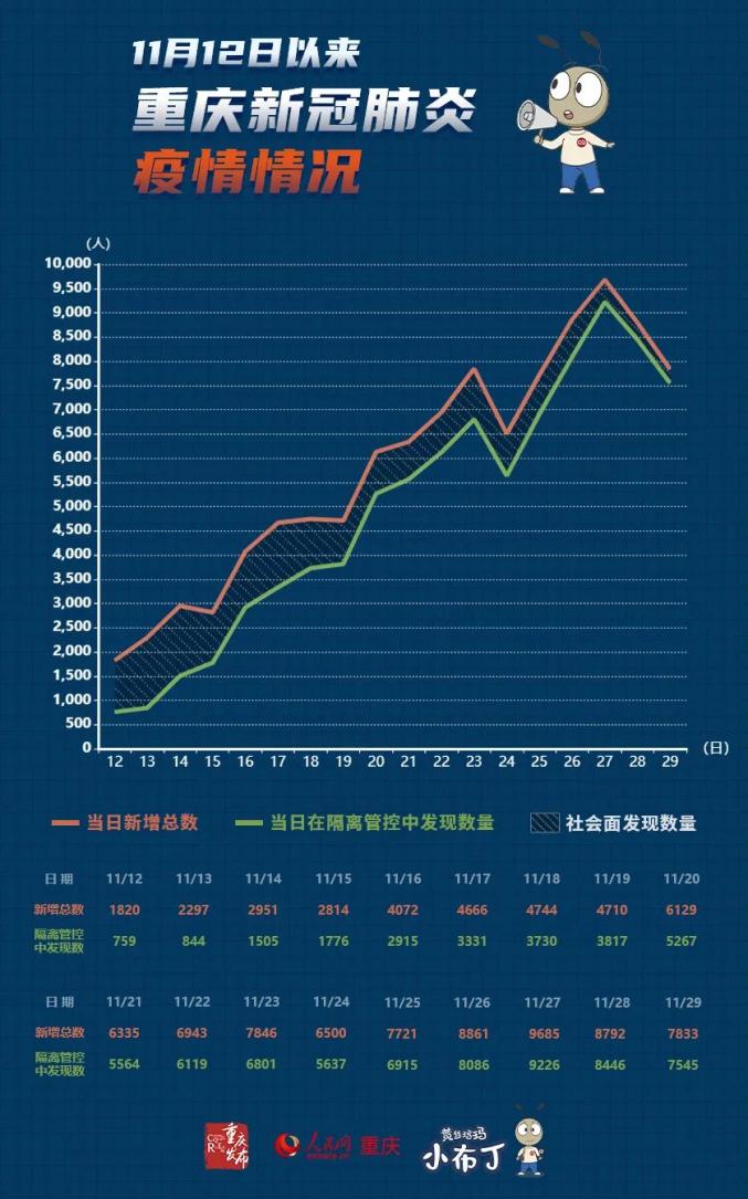 实时最新新冠病毒疫情，全球的挑战与应对策略