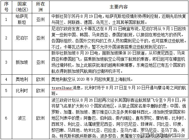 最新隔离政策规定，全球应对策略与影响分析