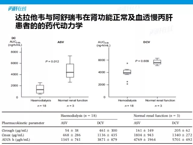 法匹拉韦最新研究进展及其在临床应用中的影响